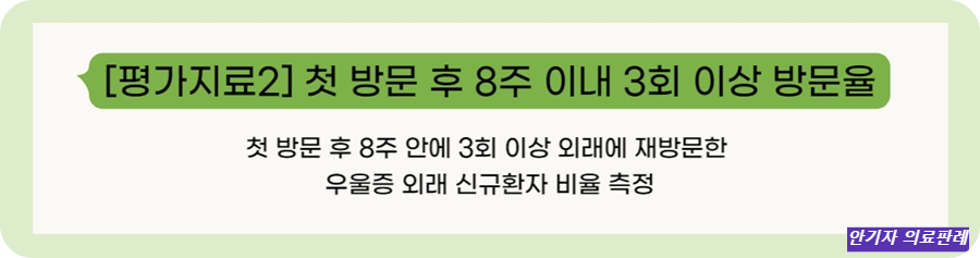 8주 이내 3회 이상 방문율 지표