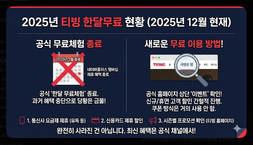 티빙 한달 무료 가입방법