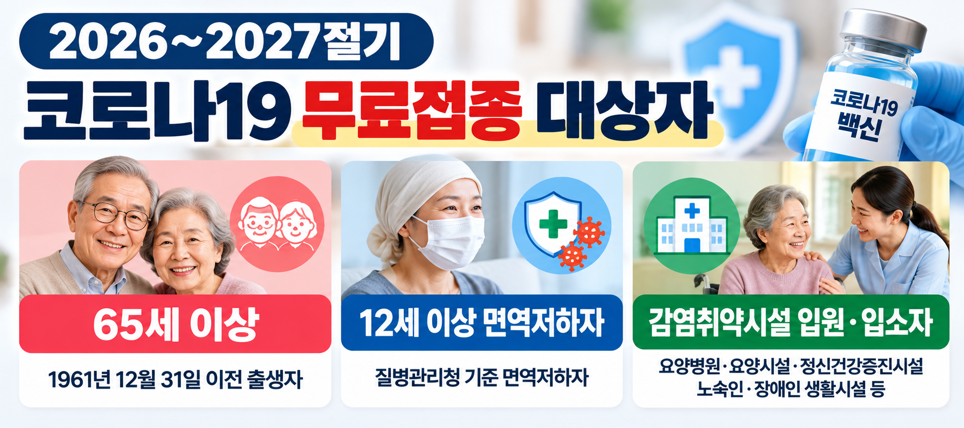 2026~2027절기 코로나19 무료접종 대상자와 연령 기준