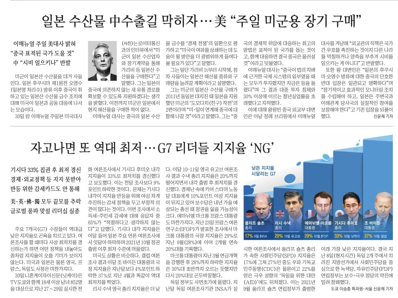 10월 31일 화 경제뉴스 신문스크랩