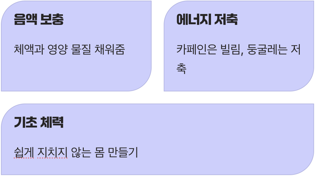 마른 땅에 단비를 내리듯