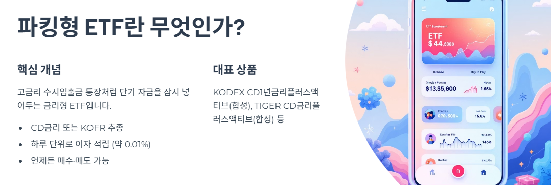 파킹형 ETF란 무엇인가?