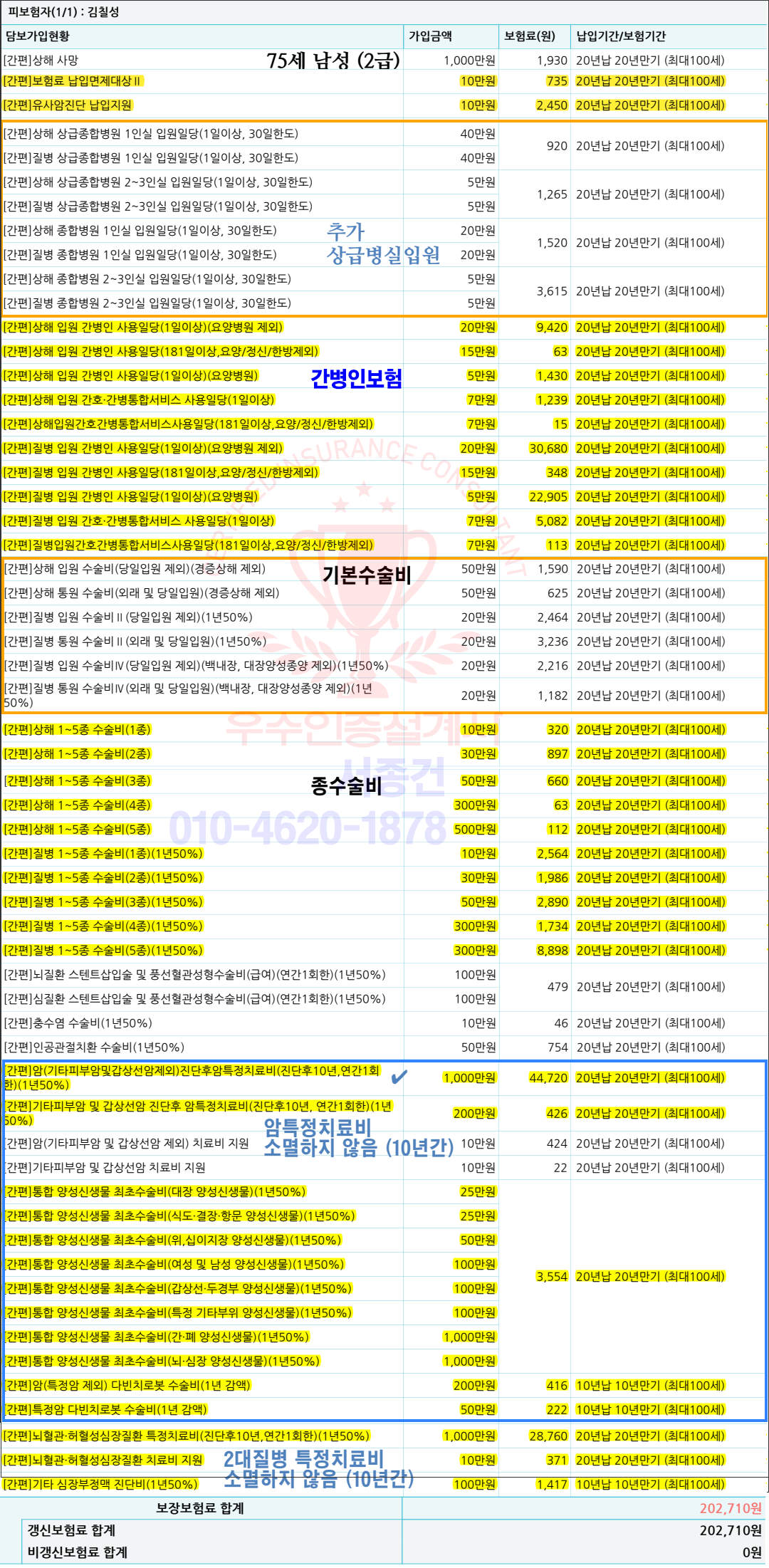 75세남성 뇌혈관특정치료비보험