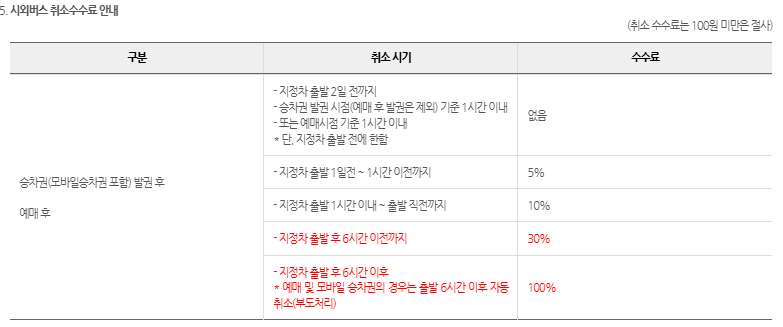 인천공항 리무진버스 시간표 및 예약하기