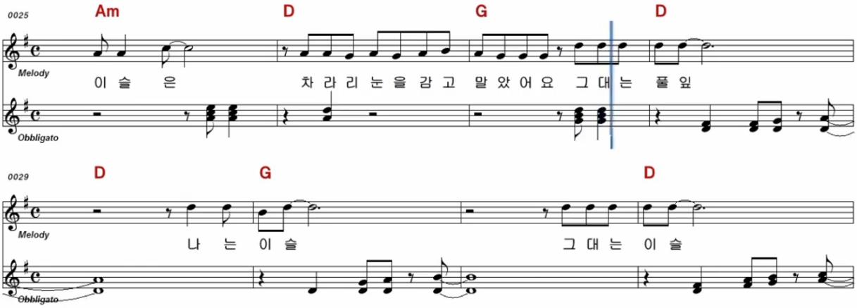 최성수 - 풀잎 사랑 악보