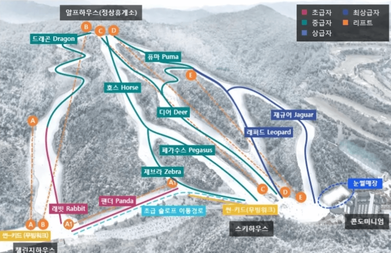 스키장, 오투리조트