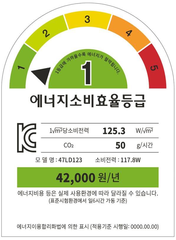한전 고효율 가전 환급사이트 지원 대상