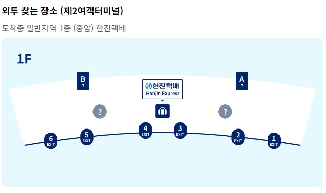 인천공항 외투보관 서비스