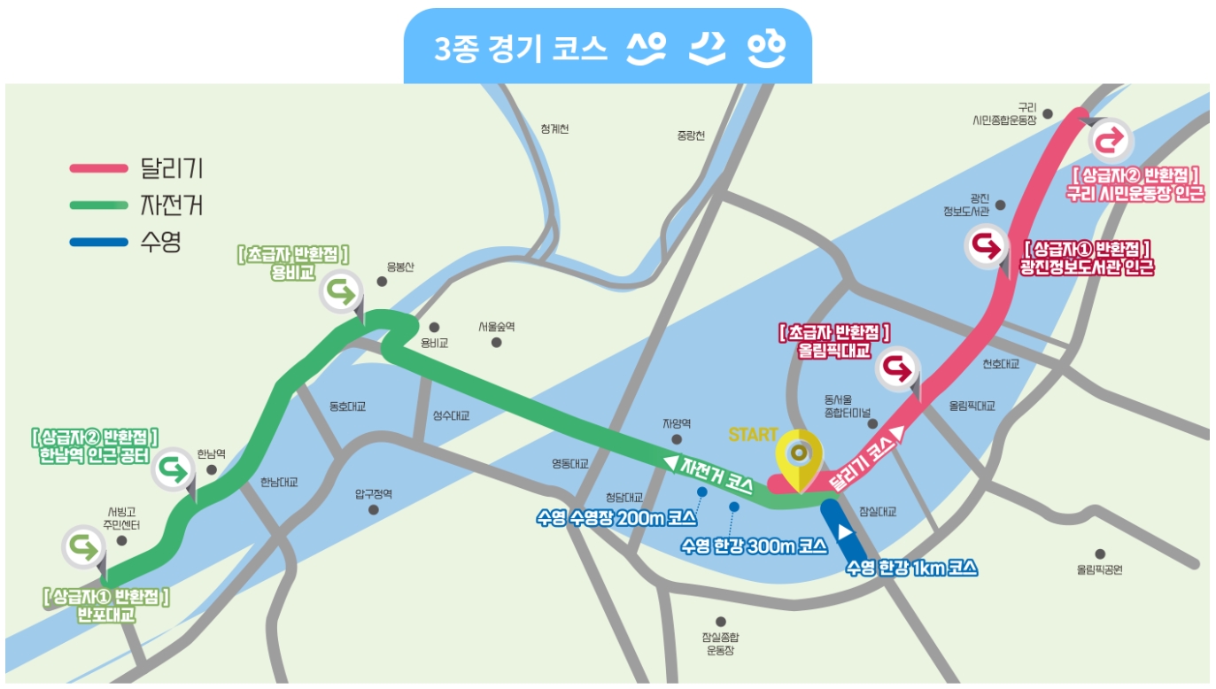 쉬엄쉬엄 한강 3종 축제 신청방법, 일정, 혜택