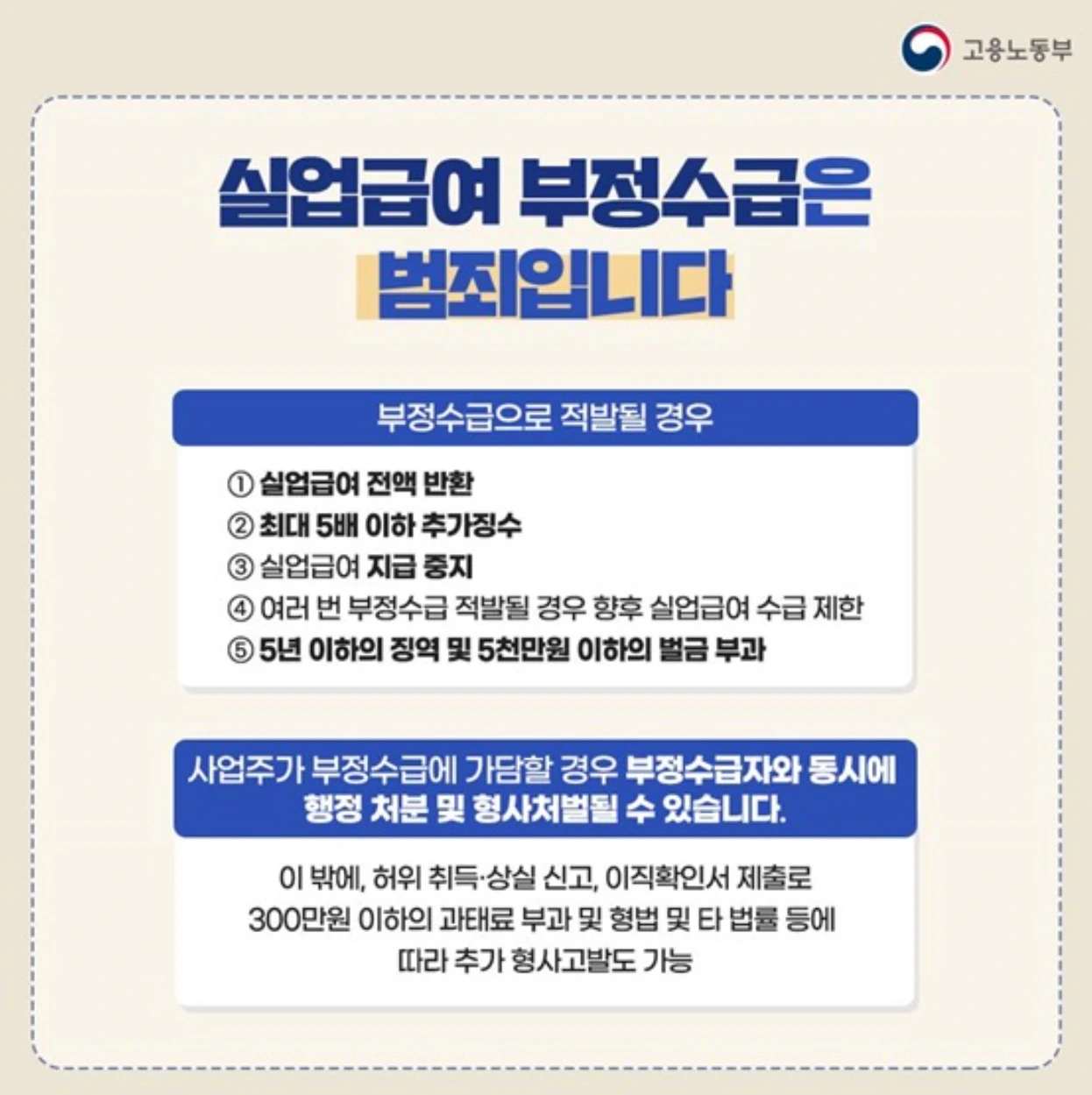 실업급여 부정수급 처벌