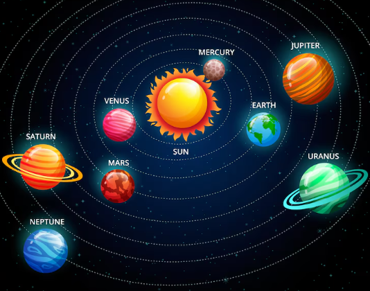 태양계 구성요소 알아보기