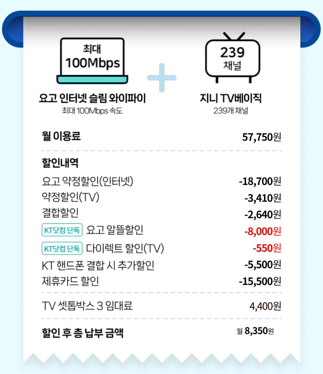요고 인터넷+TV+제휴카드 월 납부액