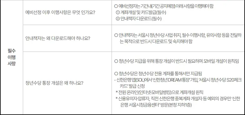 청년수당 필수이행 사항