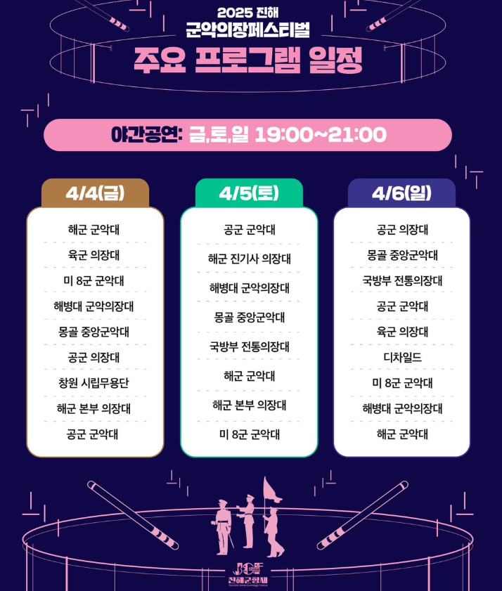 진해 군항제
