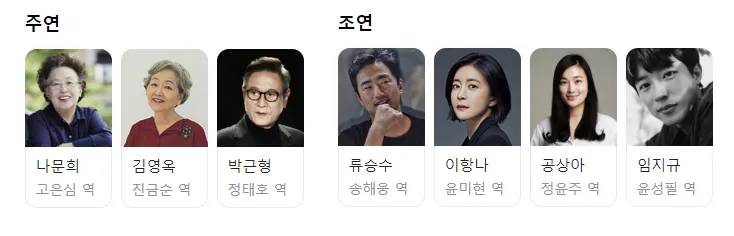 영화 소풍 출연진