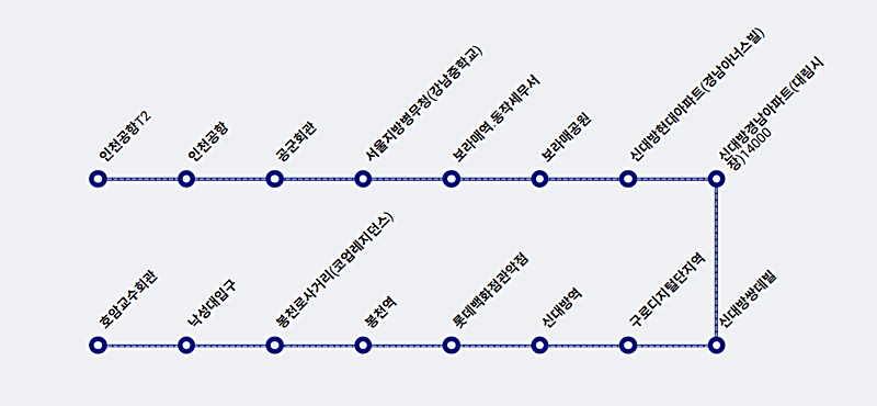 6017-공항버스-노선도-안내하는-그림