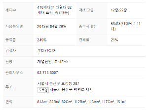 단지정보
