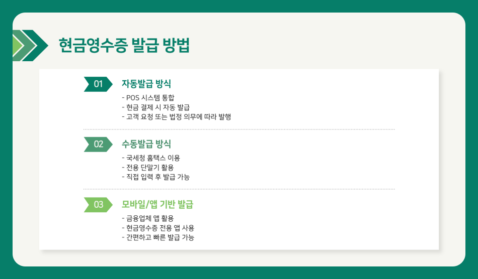현금영수증 발급 방법, 등록 하는법과 가맹정 가입 방법, 의무발행업종