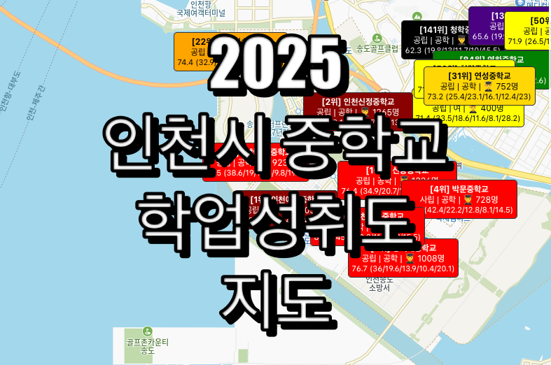 인천 중학교 순위