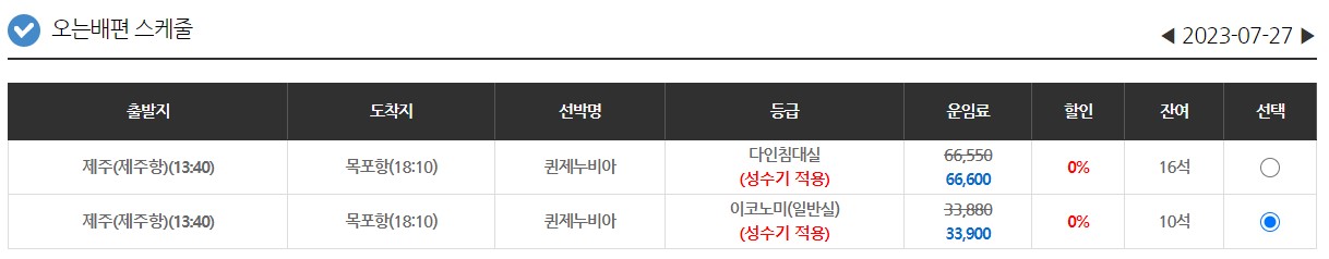 목포 제주도 배편