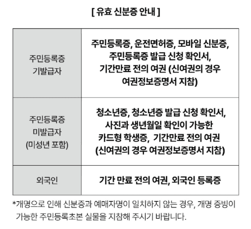 2024 어썸뮤직페스티벌 대구 신분증 확인