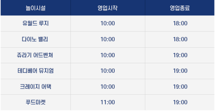 여수 유월드