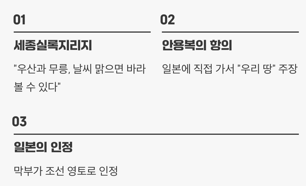 두 번째 증거 : 조선의 지도가 말해준다