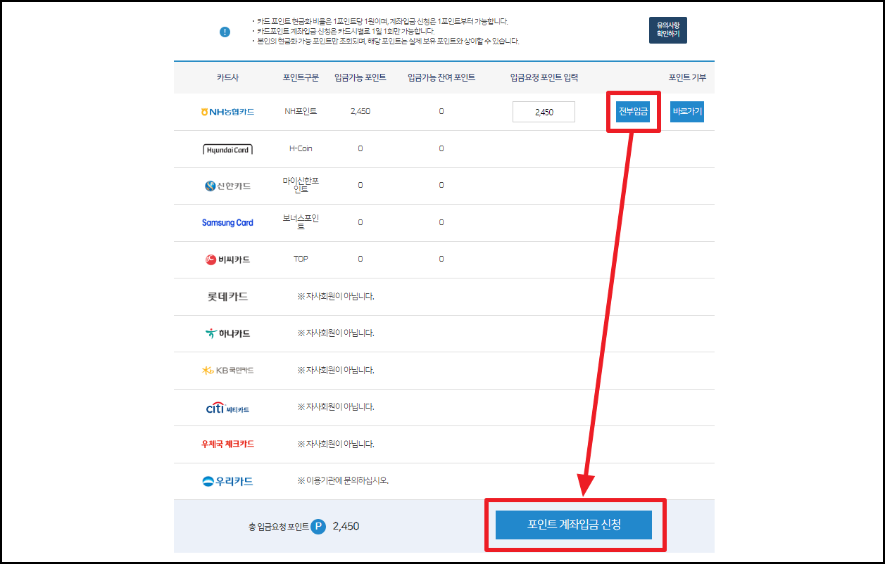 카드포인트 통합조회