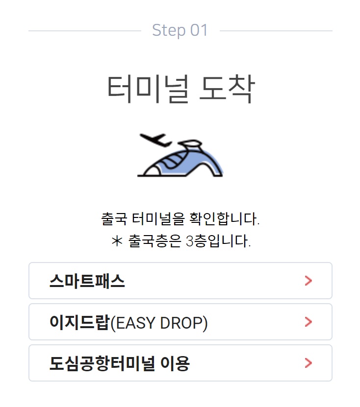 인천공항 출국절차