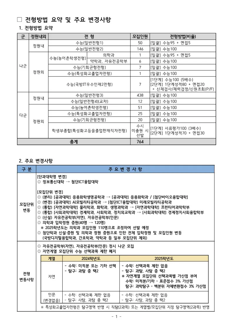 아주대 전형요약 및 주요변경사항 2025 사진