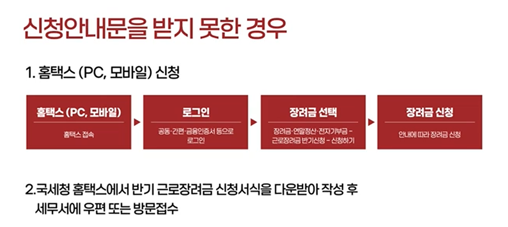 근로장려금 신청 방법
