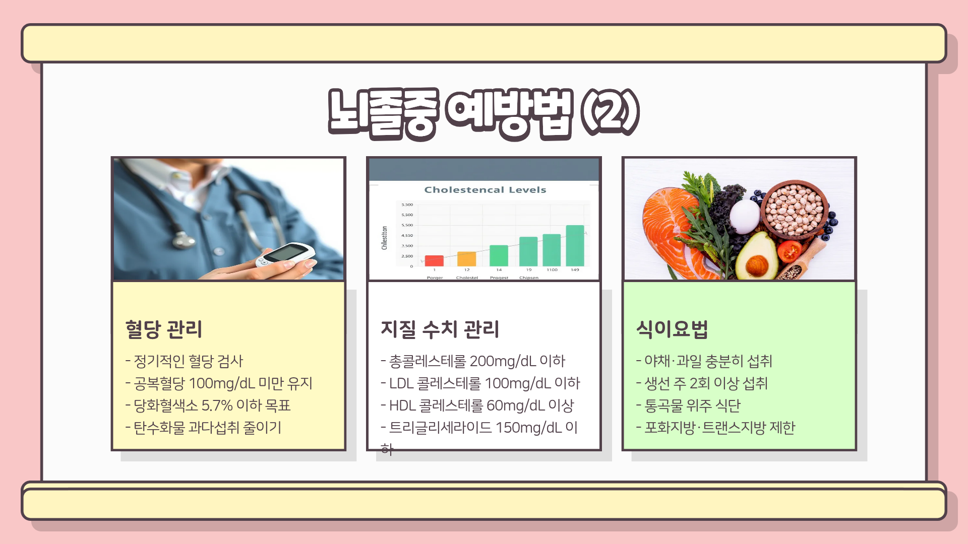 뇌졸중 전조증상 | 뇌졸중 예방법 | 뇌졸중 검사방법 완벽정리, 놓치면 돌이킬 수 없다