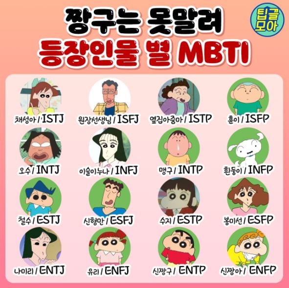 짱구는 못말려 캐릭터 MBTI