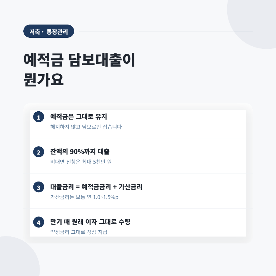 적금 중도해지 대신 예적금 담보대출, 진짜 유리할까요