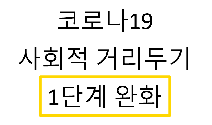 코로나19 1단계 완화 메인 이미지