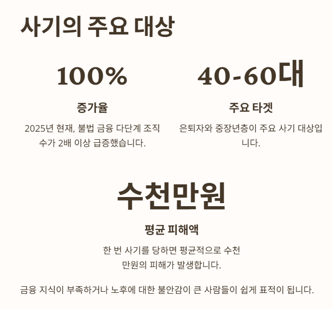 '다단계 사기의 주요 대상' 인포그래픽 이미지