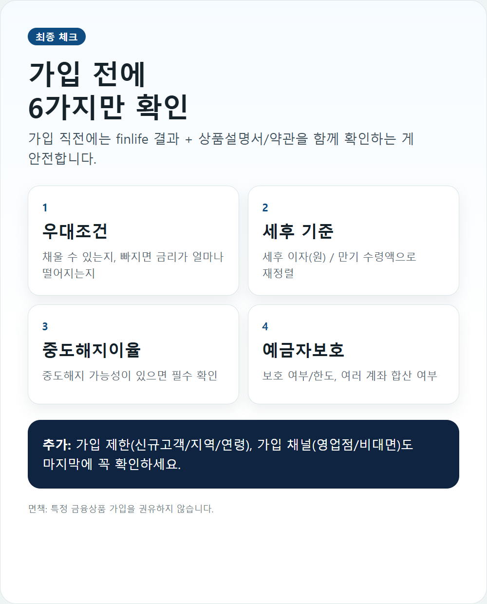 예금&middot;적금 가입 전 최종 체크리스트 인포그래픽