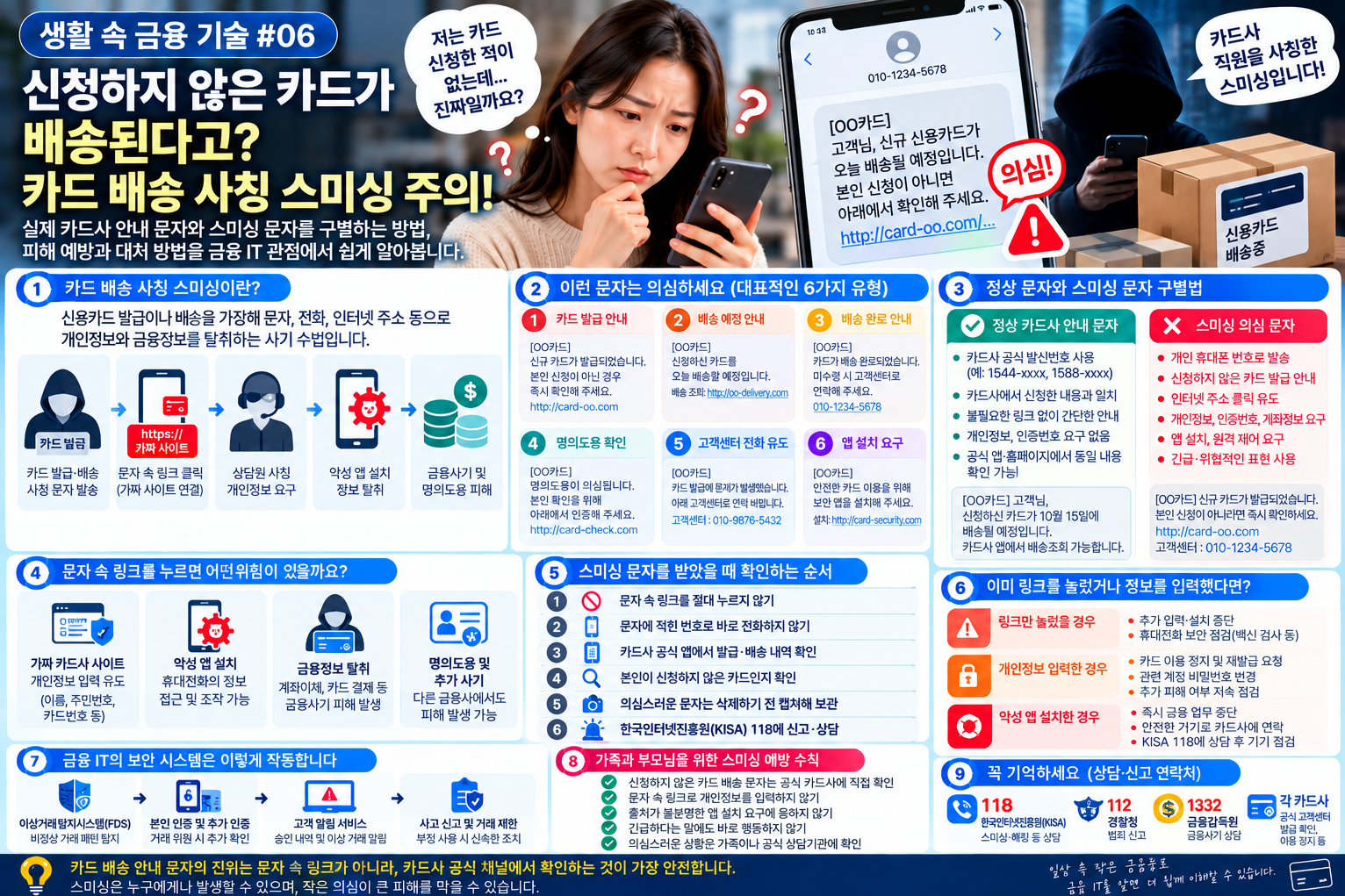 배송 스미싱