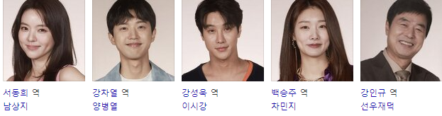 으라차차 내 인생 등장인물 