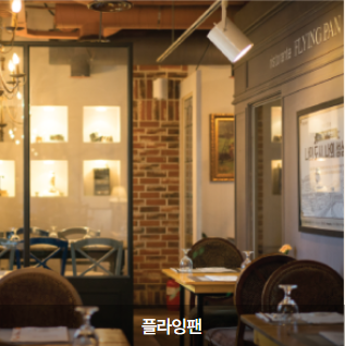성심당