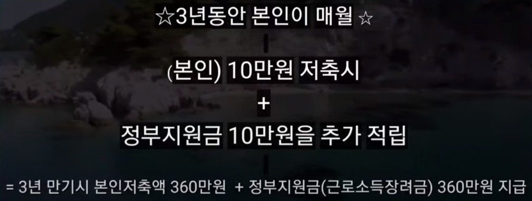 초 고금리 정부지원 통장 희망저축계좌1, 희망저축계좌2, 청년내일저축계좌 - 자격조건, 신청기간, 신청방법