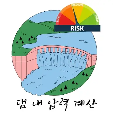 댐-내-압력-미분-적분-실생활-활용-예시