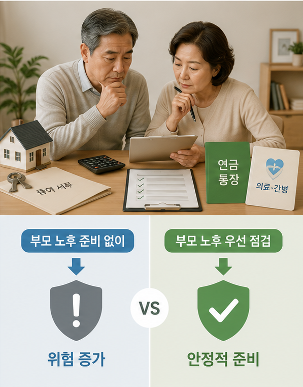 자녀 재산 증여와 부모 노후 자금 사이의 경계선을 점검하는 부부