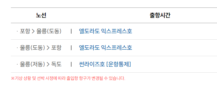 울릉도 배편시간표