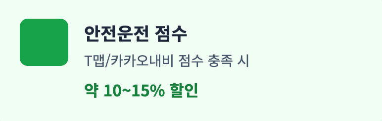 안전운전 점수 할인 인포그래픽