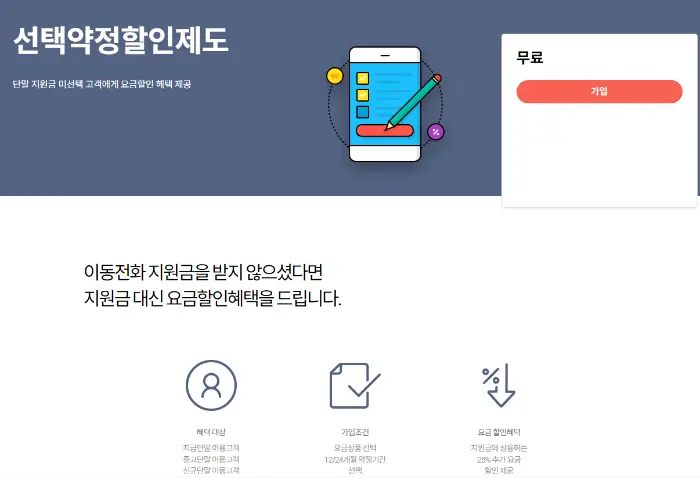 SKT