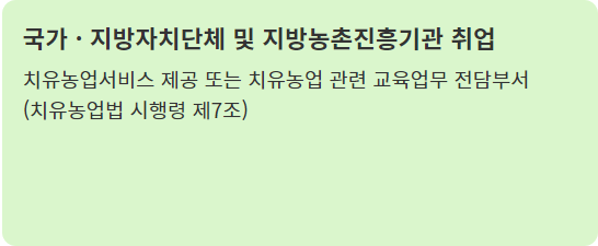 치유농업사 전망