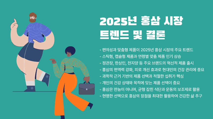 2025년 최신! 홍삼 건강식품의 모든 것 종류, 효능, 구매팁까지