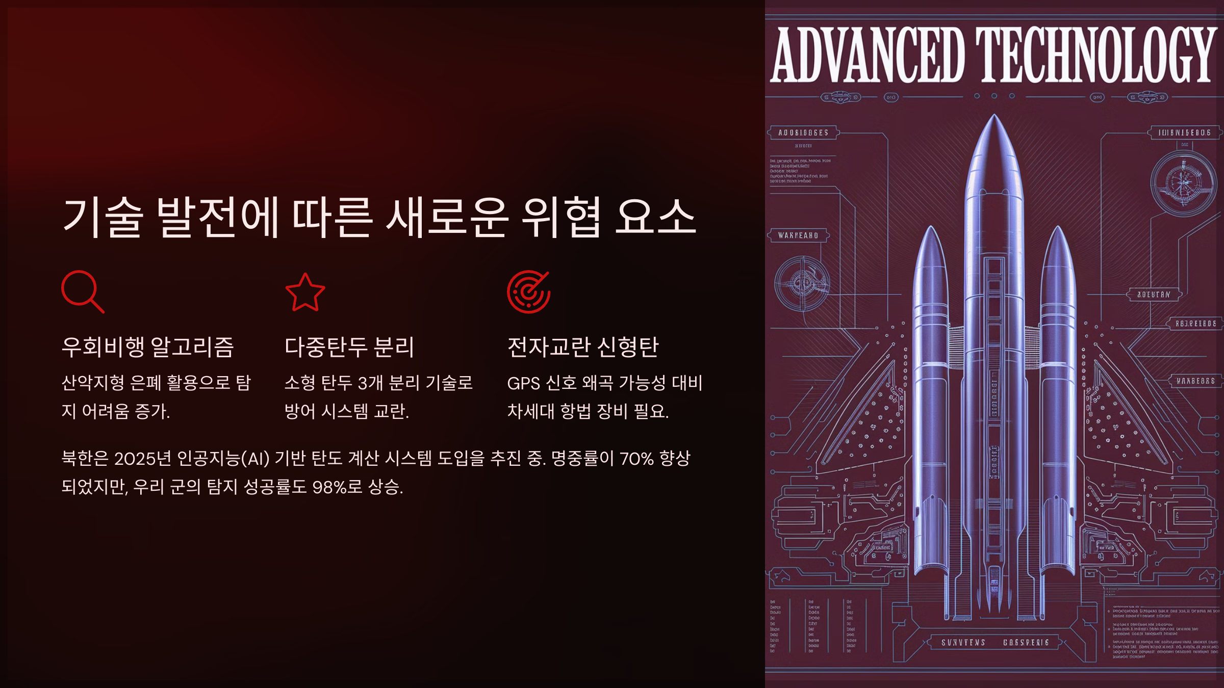 기술 발전에 따른 새로운 위협 요소
