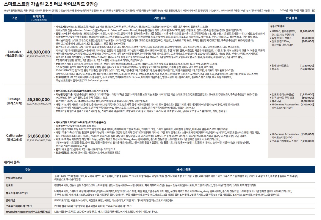 스마트-스트림-가솔린-2.5-하이브리드-9인승